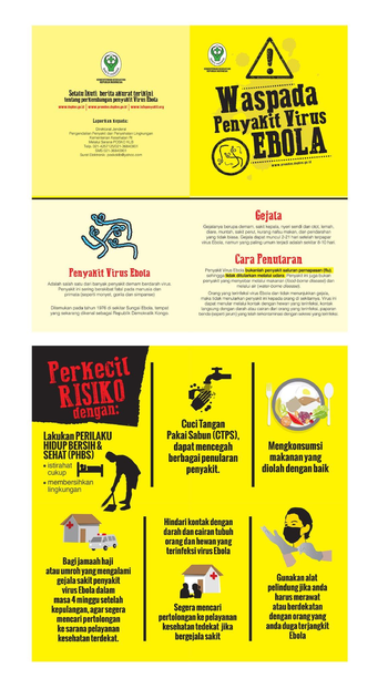 Luar Biasa Poster Cuci Tangan  Pdf Koleksi Poster